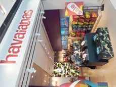 Alpargatas Reports Strong Fiscal 2024 Performance